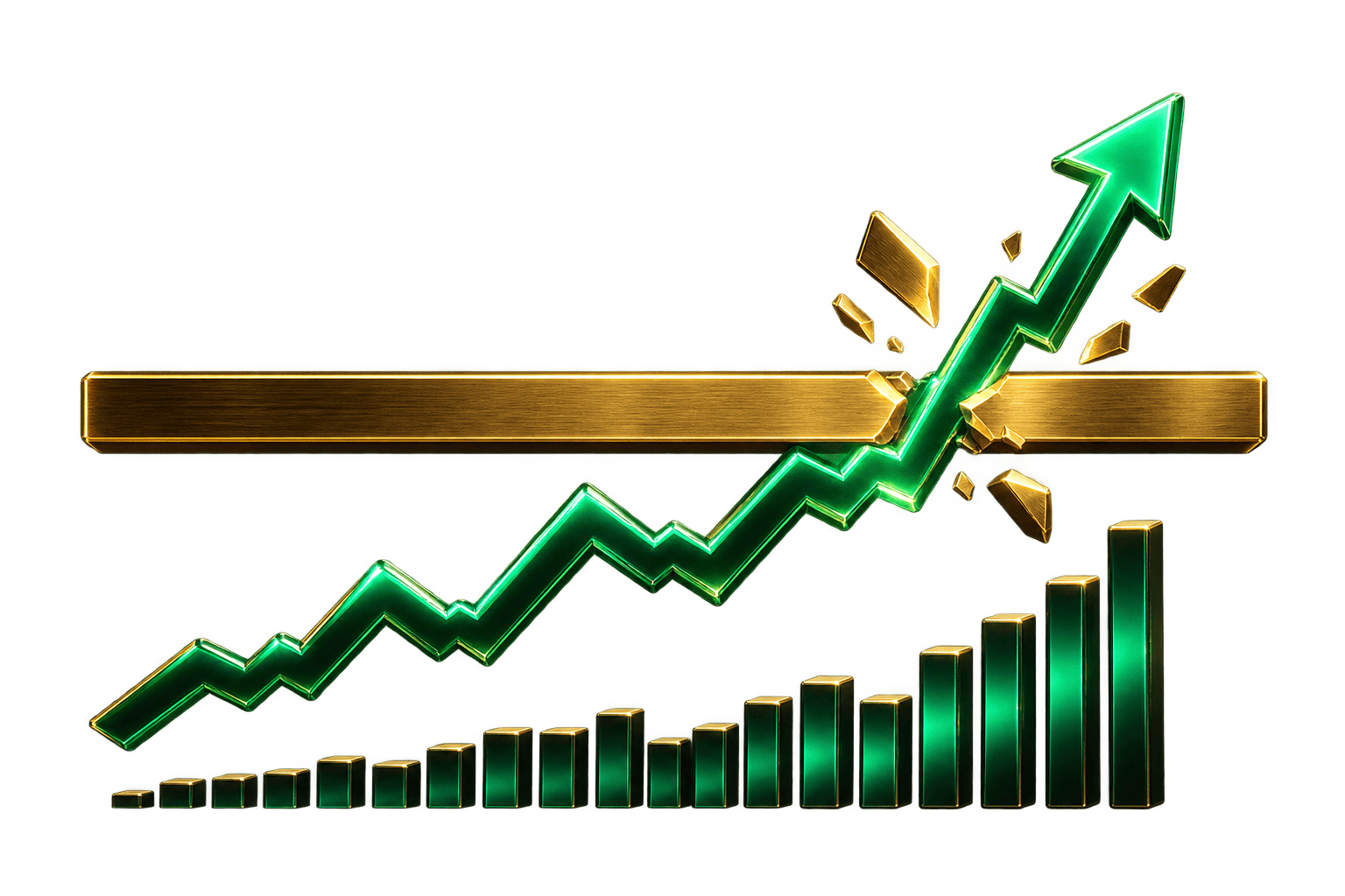 Breakout Trading